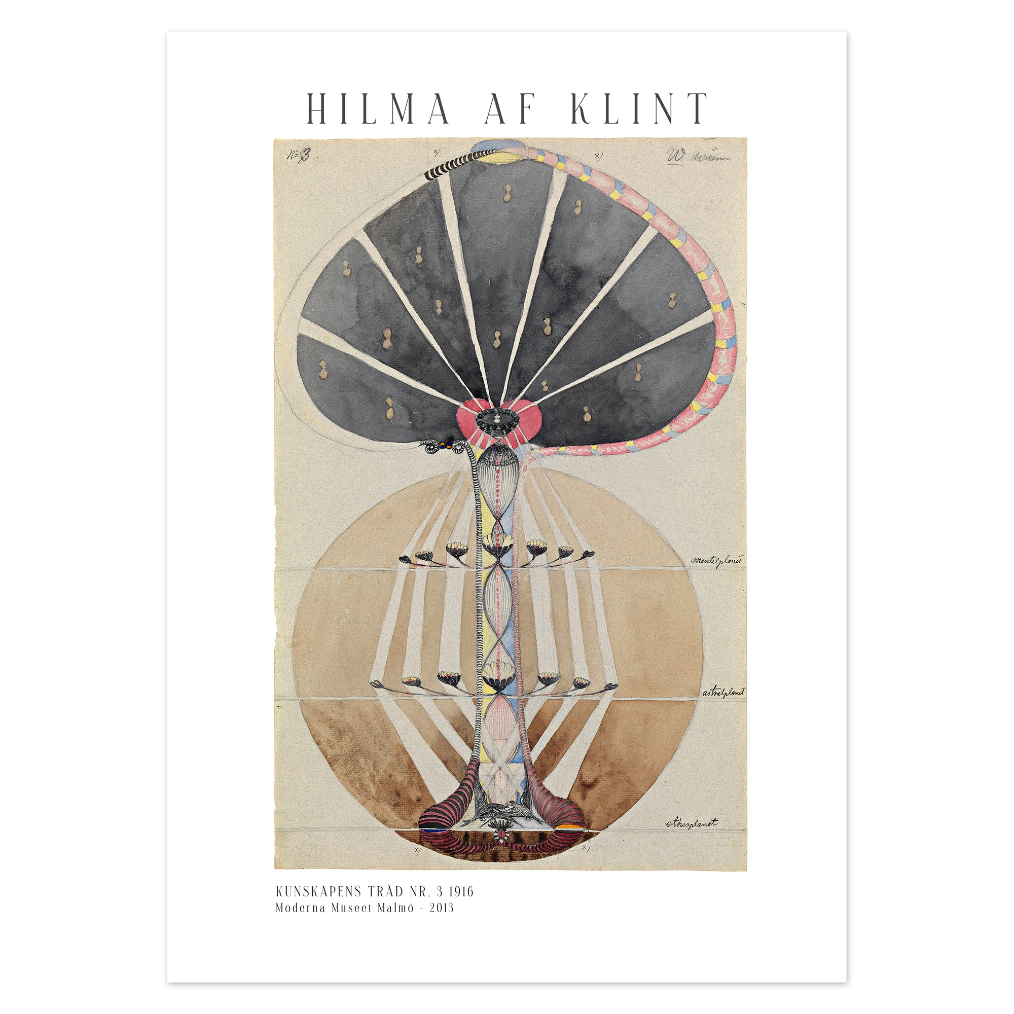 Hilma af Klint Poster - Kunskapens träd nr. 3